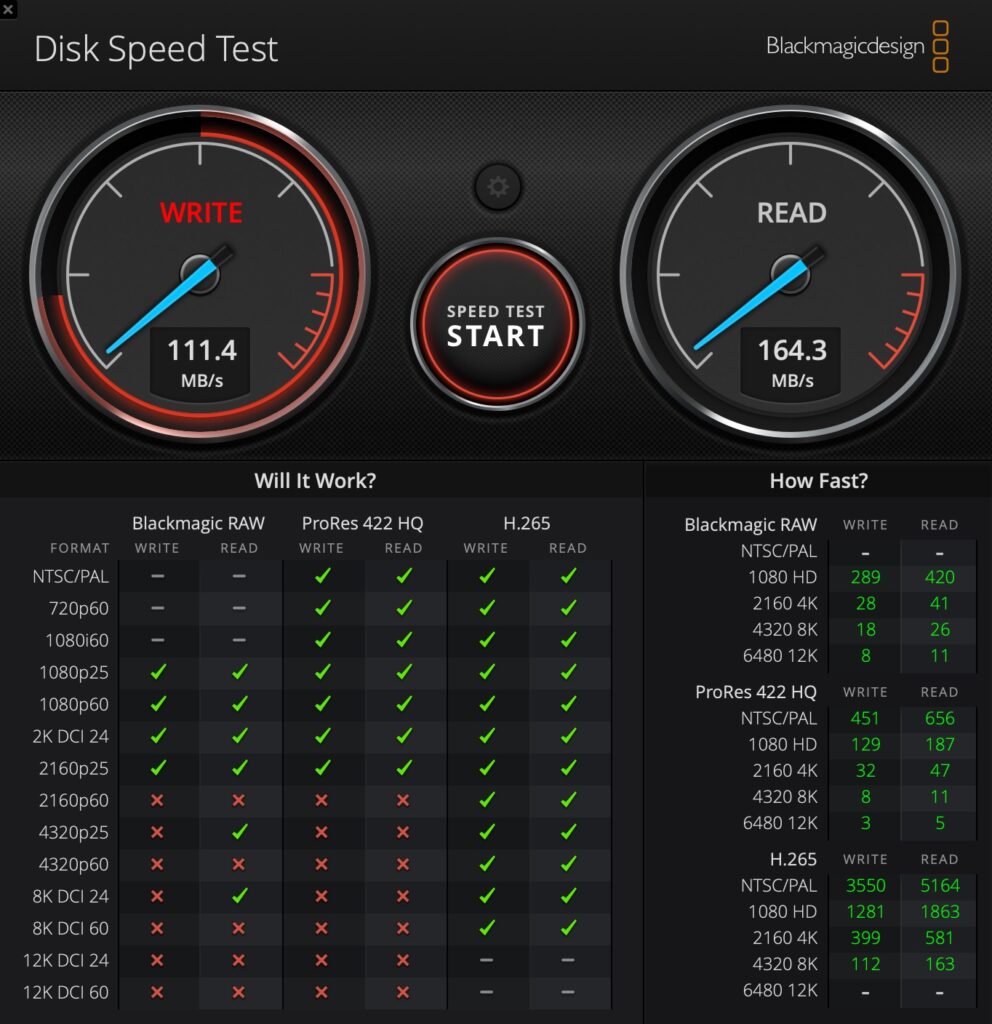 Ergebnis Speed Test WD Elements 18TB